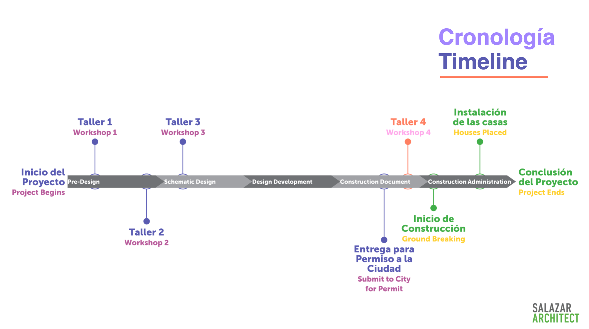 Screen Shot 2024-01-04 at 4.37.58 PM